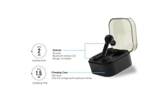 PODCAST - Bluetooth Earpods - Image 3