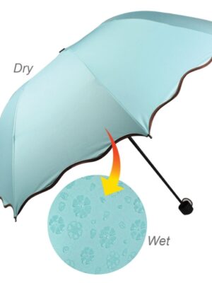 UM 547 Colour Changing Sun Protection Umbrella